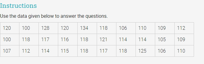 Instructions
Use the data given below to answer the questions.
120
100
128
120
134
118
106
110
109
112
100
118
117
116
118
121
114
114
105
109
107
112
114
115
118
117
118
125
106
110
