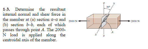 30°
1-3. Determine the resultant
internal normal and shear force in
the member at (a) section a-a and
(b) section b-b, each of which
passes through point A. The 2000-
N load is applied along the
centroidal axis of the member.
2000 N
2000 N
