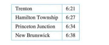 Trenton
6:21
Hamilton Township
6:27
Princeton Junction
6:34
New Brunswick
6:38
