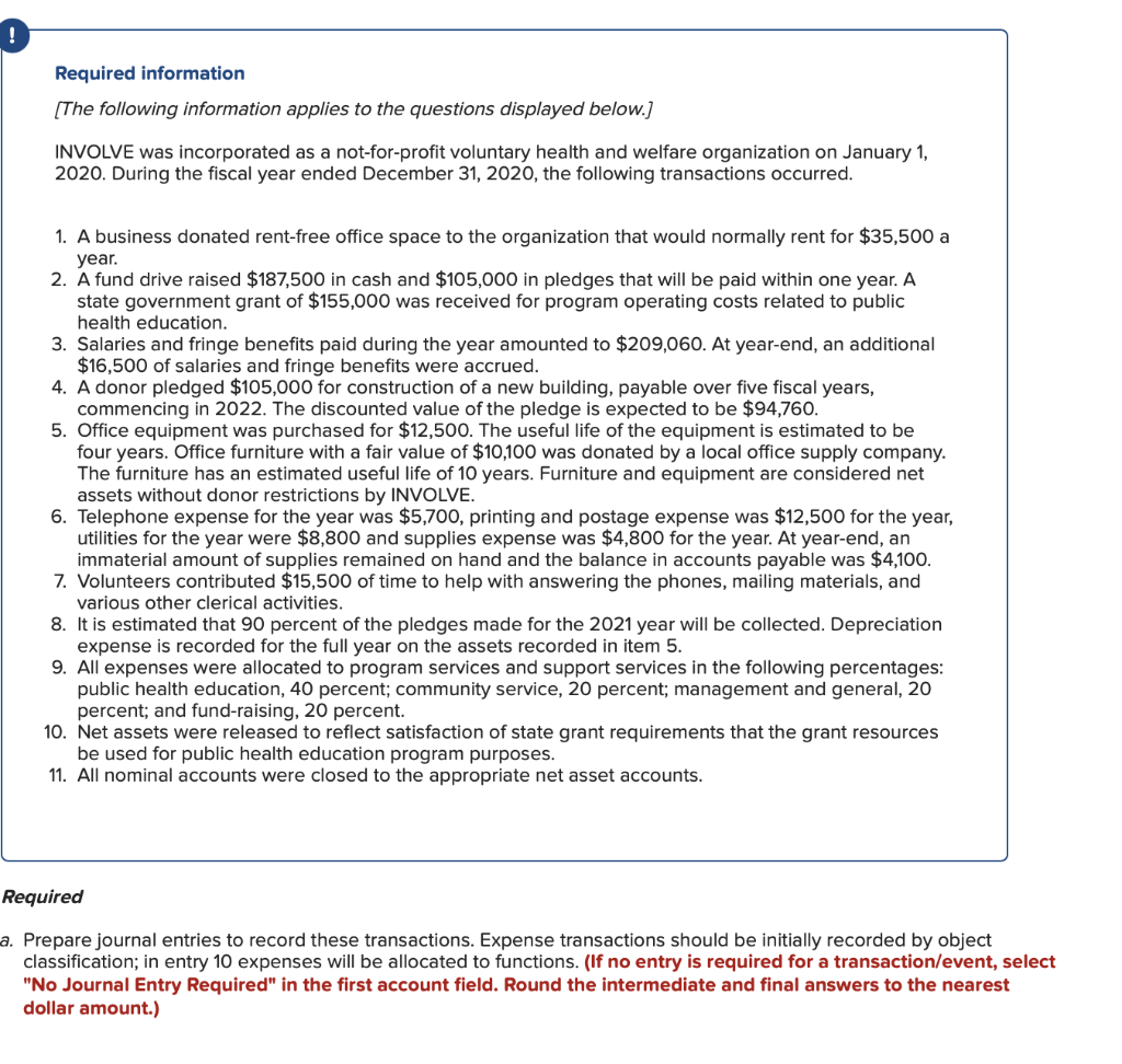 Required information
[The following information applies to the questions displayed below.]
INVOLVE was incorporated as a not-for-profit voluntary health and welfare organization on January 1,
2020. During the fiscal year ended December 31, 2020, the following transactions occurred.
1. A business donated rent-free office space to the organization that would normally rent for $35,500 a
year.
2. A fund drive raised $187,500 in cash and $105,000 in pledges that will be paid within one year. A
state government grant of $155,000 was received for program operating costs related to public
health education.
3. Salaries and fringe benefits paid during the year amounted to $209,060. At year-end, an additional
$16,500 of salaries and fringe benefits were accrued.
4. A donor pledged $105,000 for construction of a new building, payable over five fiscal years,
commencing in 2022. The discounted value of the pledge is expected to be $94,760.
5. Office equipment was purchased for $12,500. The useful life of the equipment is estimated to be
four years. Office furniture with a fair value of $10,100 was donated by a local office supply company.
The furniture has an estimated useful life of 10 years. Furniture and equipment are considered net
assets without donor restrictions by INVOLVE.
6. Telephone expense for the year was $5,700, printing and postage expense was $12,500 for the year,
utilities for the year were $8,800 and supplies expense was $4,800 for the year. At year-end, an
immaterial amount of supplies remained on hand and the balance in accounts payable was $4,10O.
7. Volunteers contributed $15,500 of time to help with answering the phones, mailing materials, and
various other clerical activities.
8. It is estimated that 90 percent of the pledges made for the 2021 year will be collected. Depreciation
expense is recorded for the full year on the assets recorded in item 5.
9. All expenses were allocated to program services and support services in the following percentages:
public health education, 40 percent; community service, 20 percent; management and general, 20
percent; and fund-raising, 20 percent.
10. Net assets were released to reflect satisfaction of state grant requirements that the grant resources
be used for public health education program purposes.
11. All nominal accounts were closed to the appropriate net asset accounts.
Required
a. Prepare journal entries to record these transactions. Expense transactions should be initially recorded by object
classification; in entry 10 expenses will be allocated to functions. (If no entry is required for a transaction/event, select
"No Journal Entry Required" in the first account field. Round the intermediate and final answers to the nearest
dollar amount.)
