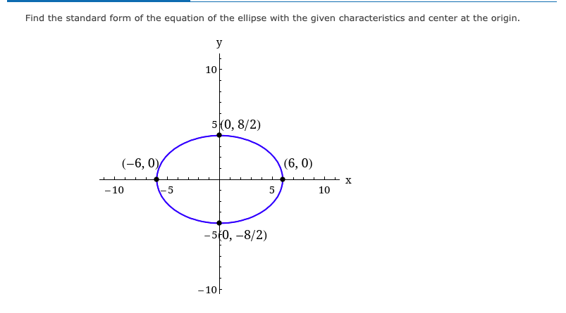 Find the standard form of the equation of the ellipse with the given characteristics and center at the origin.
y
10
5(0, 8/2)
(-6, 0)/
(6, 0)
-10
5
10
- 5(0, –8/2)
- 10
