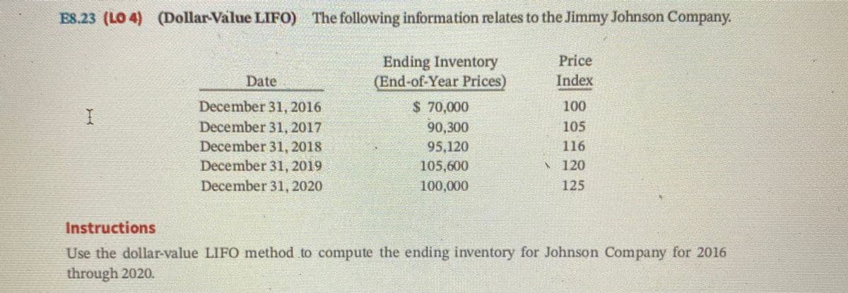 E8.23 (LO 4) (Dollar-Value LIFO) The following information relates to the Jimmy Johnson Company.
Ending Inventory
(End-of-Year Prices)
Price
Date
Index
December 31, 2016
December 31, 2017
December 31, 2018
December 31, 2019
December 31, 2020
$ 70,000
90,300
95,120
105,600
100,000
100
105
116
120
125
Instructions
Use the dollarrvalue LIFO method to compute the ending inventory for Johnson Company for 2016
through 2020.
