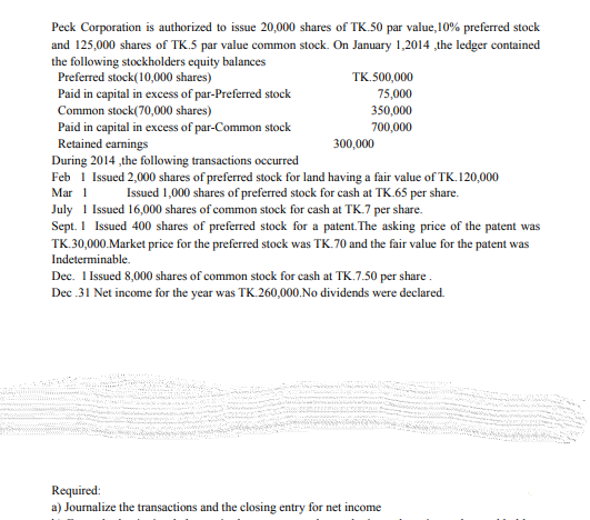 Peck Corporation is authorized to issue 20,000 shares of TK.50 par value,10% preferred stock
and 125,000 shares of TK.5 par value common stock. On January 1,2014 ,the ledger contained
the following stockholders equity balances
Preferred stock(10,000 shares)
Paid in capital in excess of par-Preferred stock
Common stock(70,000 shares)
Paid in capital in excess of par-Common stock
Retained earnings
During 2014 the following transactions occurred
Feb 1 Issued 2,000 shares of preferred stock for land having a fair value of TK. 120,000
Mar 1
TK.500,000
75,000
350,000
700,000
300,000
Issued 1,000 shares of preferred stock for cash at TK.65 per share.
July 1 Issued 16,000 shares of common stock for cash at TK.7 per share.
Sept. 1 Issued 400 shares of preferred stock for a patent. The asking price of the patent was
TK.30,000.Market price for the preferred stock was TK.70 and the fair value for the patent was
Indeterminable.
Dec. 1 Issued 8,000 shares of common stock for cash at TK.7.50 per share .
Dec 31 Net income for the year was TK.260,000.No dividends were declared.
Required:
a) Journalize the transactions and the closing entry for net income
