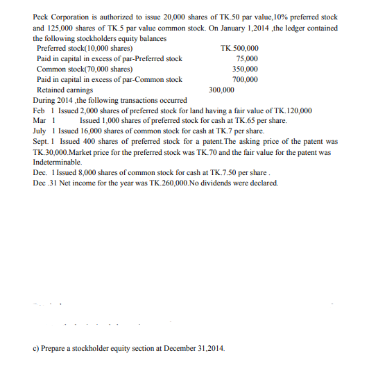 Peck Corporation is authorized to issue 20,000 shares of TK.50 par value,10% preferred stock
and 125,000 shares of TK.5 par value common stock. On January 1,2014 ,the ledger contained
the following stockholders equity balances
Preferred stock(10,000 shares)
Paid in capital in excess of par-Preferred stock
Common stock(70,000 shares)
Paid in capital in excess of par-Common stock
Retained earnings
During 2014 ,the following transactions occurred
Feb 1 Issued 2,000 shares of preferred stock for land having a fair value of TK. 120,000
Mar 1
TK.500,000
75,000
350,000
700,000
300,000
Issued 1,000 shares of preferred stock for cash at TK.65 per share.
July 1 Issued 16,000 shares of common stock for cash at TK.7 per share.
Sept. 1 Issued 400 shares of preferred stock for a patent. The asking price of the patent was
TK.30,000.Market price for the preferred stock was TK.70 and the fair value for the patent was
Indeterminable.
Dec. 1 Issued 8,000 shares of common stock for cash at TK.7.50 per share .
Dec .31 Net income for the year was TK.260,000.No dividends were declared.
c) Prepare a stockholder equity section at December 31,2014.
