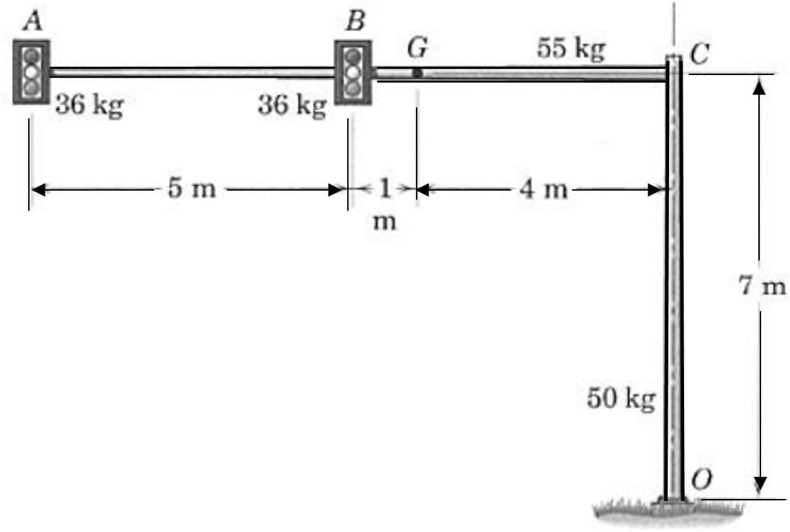 A
B
55 kg
C
36 kg
36 kg
5 m
4 m-
m
7 m
50 kg
