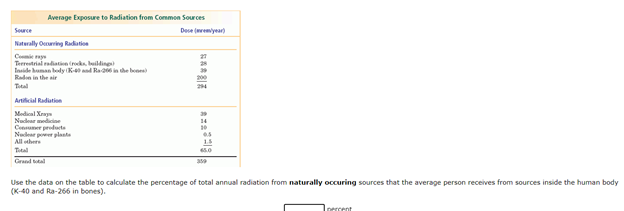 Average Exposure to Radiation from Common Sour ces
Source
Dese (emyear)
Naterally Ourving Raiation
Comie y
Terrestrial radiatin roks. building
Inside human body K- and Rad in he benes
Raden in the sir
Tital
27
200
294
Antilicial Radiation
Medial Xrny
Nudear medicine
39
14
Cenumer produrte
Nudear power plaste
All othere
1.5
Tital
45.0
Grand botal
Use the data on the table to calculate the percentage of total annual radiation from naturally occuring sources that the average person receives from sources inside the human body
(K-40 and Ra-266 in bones).
Ineroent
