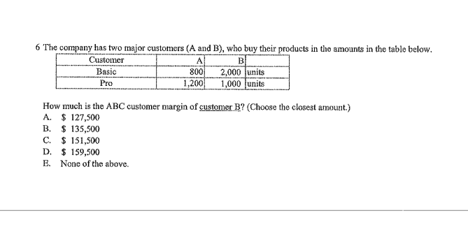 6 The company has two major customers (A and B), who buy their products in the amounts in the table below.
Customer
Basic
A
2,000 units
1,000 units
B
800
Pro
1,200
How much is the ABC customer margin of customer B? (Choose the closest amount.)
A. $ 127,500
B. $ 135,500
C. $ 151,500
D. $ 159,500
E. None of the above.
