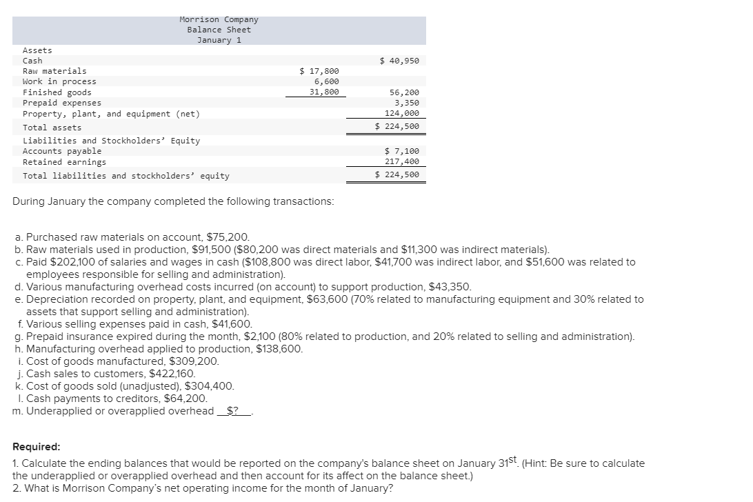 Morrison Company
Balance Sheet
January 1
Assets
Cash
$ 40,950
Raw materials
Work in process
Finished goods
Prepaid expenses
Property, plant, and equipment (net)
$ 17,800
6,600
31,800
56, 200
3,350
124,000
$ 224,500
Total assets
Liabilities and Stockholders' Equity
Accounts payable
Retained earnings
$ 7,100
217,400
Total liabilities and stockholders' equity
$ 224,500
During January the company completed the following transactions:
a. Purchased raw materials on account, $75,200.
b. Raw materials used in production, $91,500 ($80,200 was direct materials and $11,300 was indirect materials).
c. Paid $202.100 of salaries and wages in cash ($108,800 was direct labor, $41,700 was indirect labor, and $51,600 was related to
employees responsible for selling and administration).
d. Various manufacturing overhead costs incurred (on account) to support production, $43,350.
e. Depreciation recorded on property, plant, and equipment, $63,600 (70% related to manufacturing equipment and 30% related to
assets that support selling and administration).
f. Various selling expenses paid in cash, $41,600.
g. Prepaid insurance expired during the month, $2,100 (80% related to production, and 20% related to selling and administration).
h. Manufacturing overhead applied to production, $138,600.
i. Cost of goods manufactured, $309,200.
j. Cash sales to customers, $422,160.
k. Cost of goods sold (unadjusted), $304,400.
I. Cash payments to creditors, $64,200.
m. Underapplied or overapplied overhead_$?
Required:
1. Calculate the ending balances that would be reported on the company's balance sheet on January 31St. (Hint: Be sure to calculate
the underapplied or overapplied overhead and then account for its affect on the balance sheet.)
2. What is Morrison Company's net operating income for the month of January?
