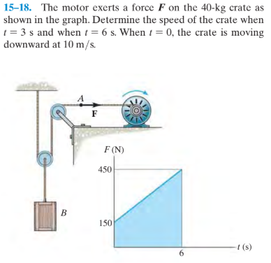 15-18. The motor exerts a force F on the 40-kg crate as
shown in the graph. Determine the speed of the crate when
t = 3 s and when t = 6 s. When t = 0, the crate is moving
downward at 10 m/s.
F (N)
450
150
t (s)
6.
