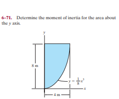 6-71. Determine the moment of inertia for the area about
the y axis.

