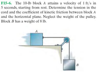 F15-6. The 10-1b block A attains a velocity of 1 ft/s in
5 seconds, starting from rest. Determine the tension in the
cord and the coefficient of kinetic friction between block A
and the horizontal plane. Neglect the weight of the pulley.
Block B has a weight of 8 lb.
A
B.
