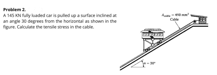 Problem 2.
A 145 KN fully luaded car is pulled up a surface inclined at
an angle 30 degrees from the horizontal as shown in the
figure. Calculate the tensile stress in the cable.
Acable - 490 mm?
Cable
a = 30°

