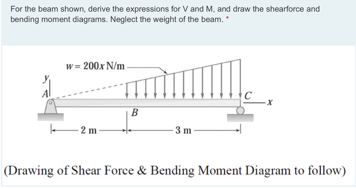 For the beam shown, derive the expressions for V and M, and draw the shearforce and
bending moment diagrams. Neglect the weight of the beam.
W = 200x N/m
В
e2 m
3 m
(Drawing of Shear Force & Bending Moment Diagram to follow)
