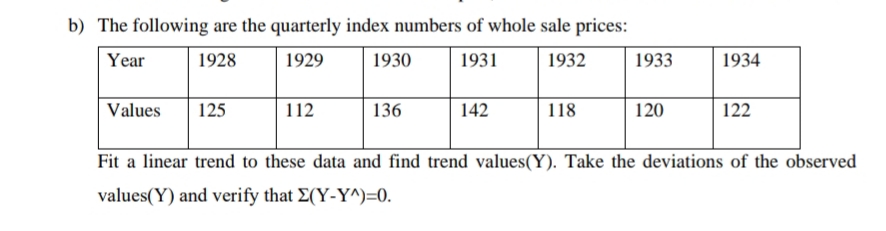 b) The following are the quarterly index numbers of whole sale prices:
Year
1928
1929
1930
1931
1932
1933
1934
Values
125
112
136
142
118
120
122
Fit a linear trend to these data and find trend values(Y). Take the deviations of the observed
values(Y) and verify that E(Y-Y^)=0.
