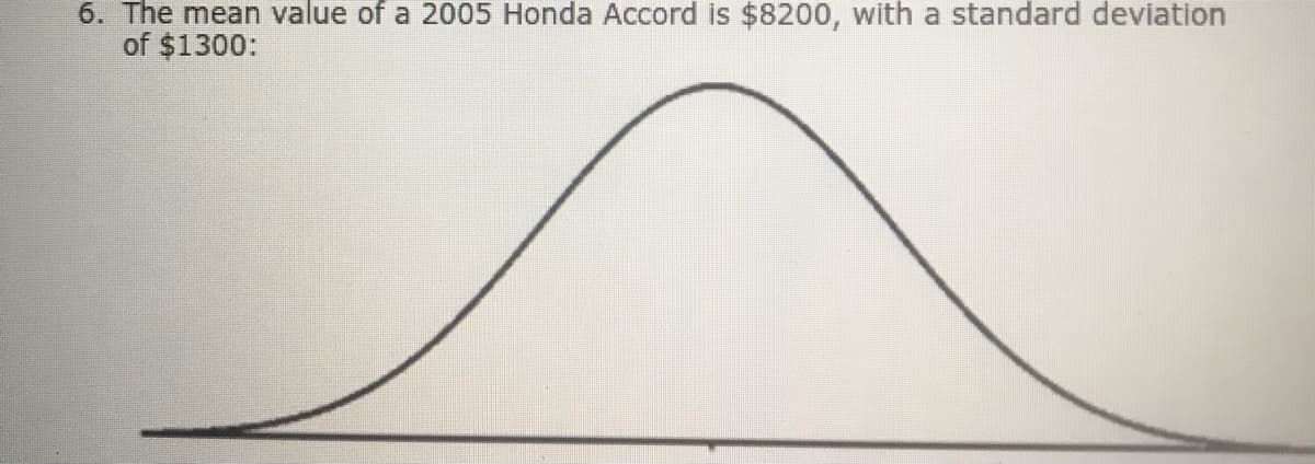 6. The mean value of a 2005 Honda Accord is $8200, with a standard deviation
of $1300:
