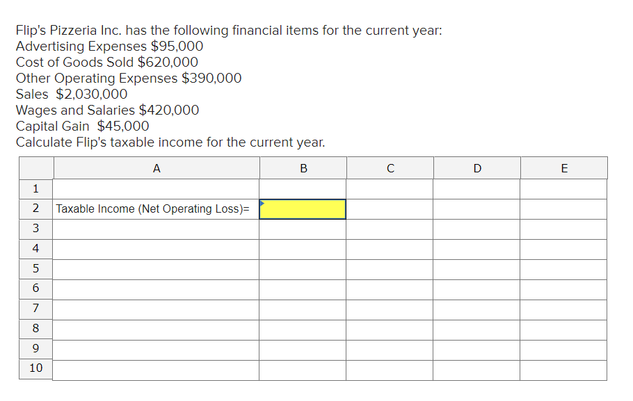 Flip's Pizzeria Inc. has the following financial items for the current year:
Advertising Expenses $95,00O
Cost of Goods Sold $620,000
Other Operating Expenses $390,000
Sales $2,030,000
Wages and Salaries $420,000
Capital Gain $45,000
Calculate Flip's taxable income for the current year.
A
B
D
E
1
2
Taxable Income (Net Operating Loss)=
3
4
7
8
9
10
6.
