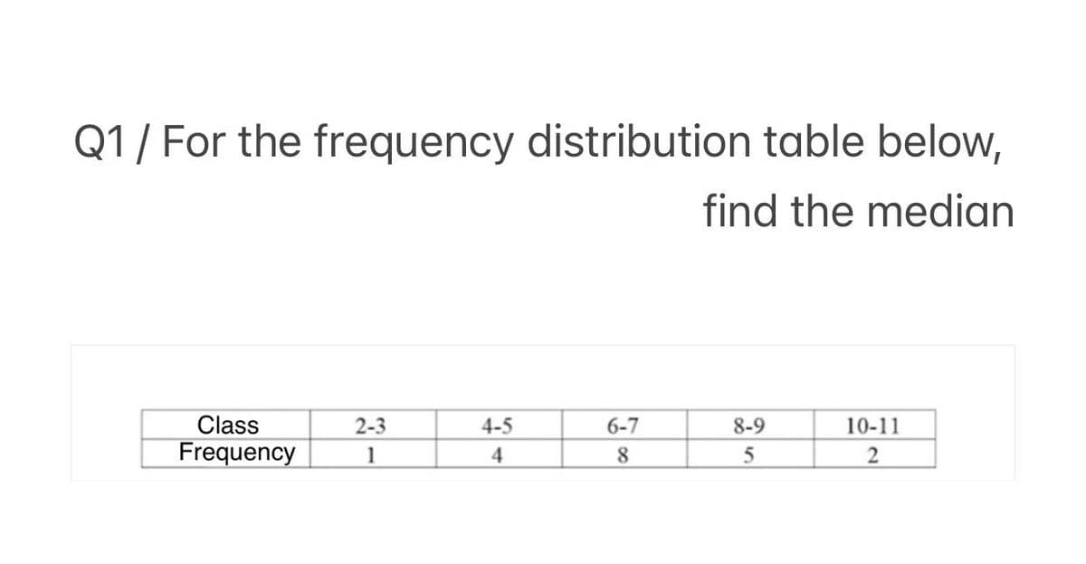 Q1/ For the frequency distribution table below,
find the median
Class
2-3
4-5
6-7
8-9
10-11
Frequency
1
4.
8
