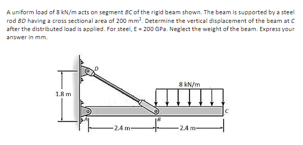 A uniform load of 8 kN/m acts on segment BC of the rigid beam shown. The beam is supported by a steel
rod BD having a cross sectional area of 200 mm?. Determine the vertical displacement of the beam at C
after the distributed load is applied. For steel, E = 200 GPa. Neglect the weight of the beam. Express your
answer in mm.
8 kN/m
1.8 m
2.4 m
2.4 m-
