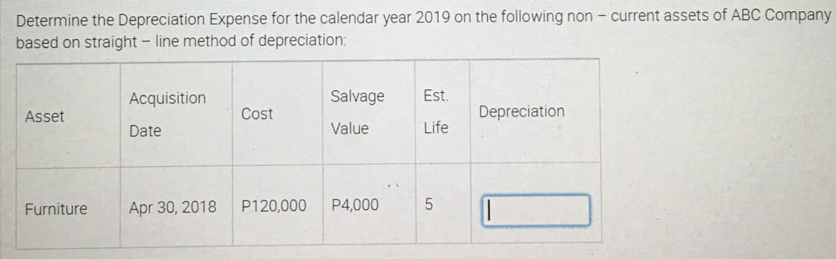 Determine the Depreciation Expense for the calendar year 2019 on the following non - current assets of ABC Company
based on straight line method of depreciation:
Acquisition
Salvage Est.
Asset
Cost
Depreciation
Date
Value
Life
Furniture
Apr 30, 2018
P120,000
P4,000
||
LO
5