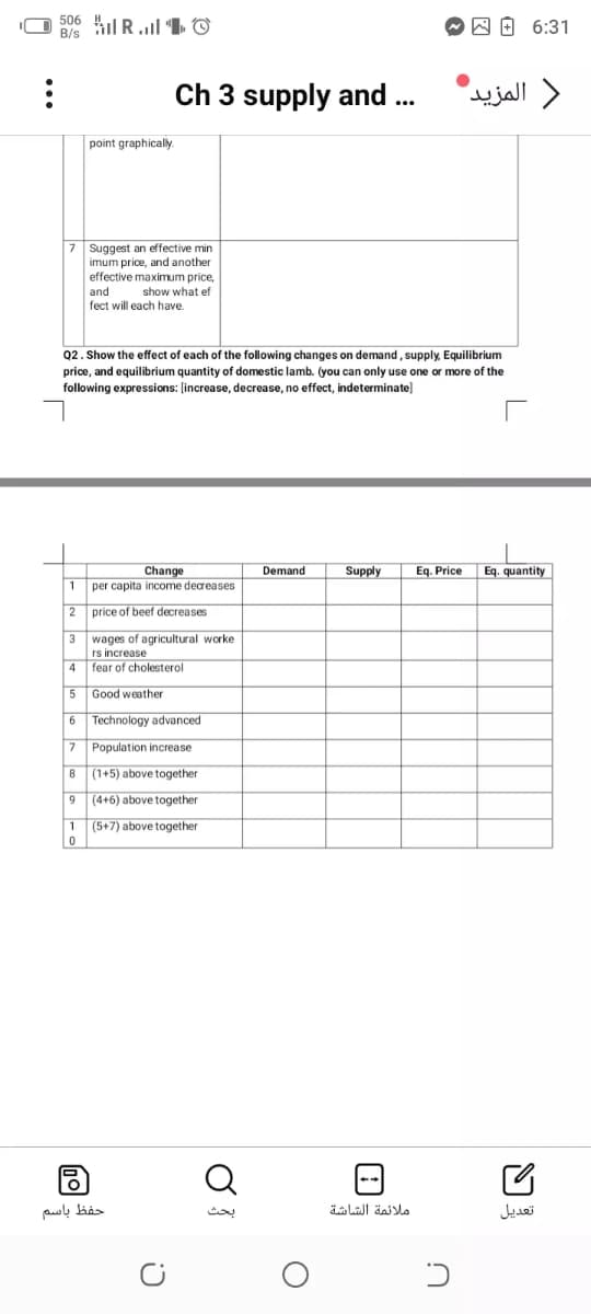 506 hil R.l O
A 0 6:31
B/s
Ch 3 supply and ..
المزید
point graphically
Suggest an effective min
imum price, and another
effective maximum price,
show what ef
and
fect will each have.
Q2. Show the effect of each of the following changes on demand, supply, Equilibrium
price, and equilibrium quantity of domestic lamb. (you can only use one or more of the
following expressions: [increase, decrease, no effect, indeterminate]
Eq. Price
Eq. quantity
Change
per capita income decreases
Demand
Supply
1
2
price of beef decreases
wages of agricultural worke
rs increase
fear of cholesterol
3
Good weather
Technology advanced
Population increase
8
(1+5) above together
9.
(4+6) above together
(5+7) above together
1
Q
حفظ باسم
بحث
ملائمة الشاشة
تعديل
!ט

