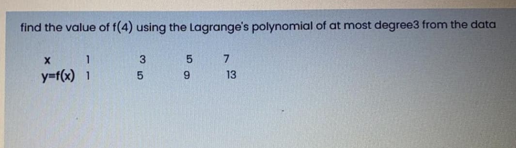 find the value of f(4) using the Lagrange's polynomial of at most degree3 from the data
1.
7
y=f(x) 1
5.
6.
13
