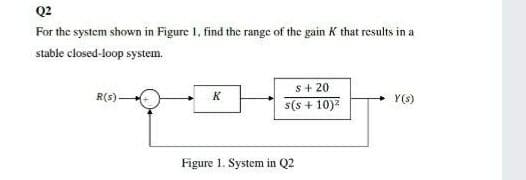 Q2
For the system shown in Figure 1, find the range of the gain K that results in a
stable closed-loop system.
s+ 20
s(s + 10)2
R(s)
K
Y()
Figure 1. System in Q2
