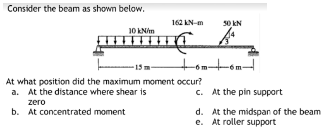Consider the beam as shown below.
162 kN-m
10 kN/m
-15 m-
+
At what position did the maximum moment occur?
a. At the distance where shear is
c.
At the pin support
zero
b. At concentrated moment
d.
At the midspan of the beam
e. At roller support
50 kN
A4