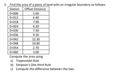 3. Find the area of a piece of land with an irregular boundary as follows:
Station Offset Distance
0+006
0+012
0+018
5.60
6.40
7.90
0+024
6.20
7.50
9.50
0+030
0+036
0+042
12.30
0+048
10.80
0+054
2.70
0+060
3.00
Compute the area using
a) Trapezoidal Rule
b) Simpson's One third Rule
c) Compute the difference between the two.
