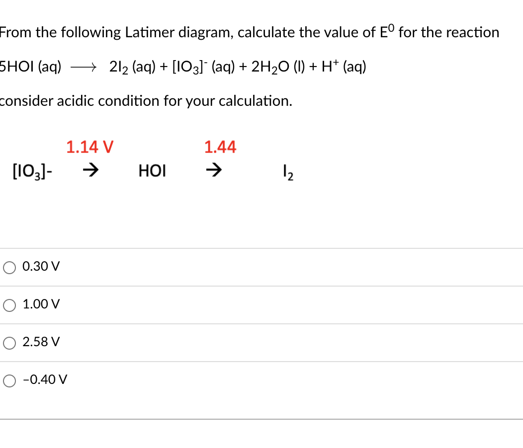 From the following Latimer diagram, calculate the value of E° for the reaction
SHOI (aq)
→ 212 (aq) + [IO3]¯ (aq) + 2H2O (1) + H* (aq)
consider acidic condition for your calculation.
1.14 V
1.44
[103)-
HOI
0.30 V
О 1.00 V
2.58 V
-0.40 V
