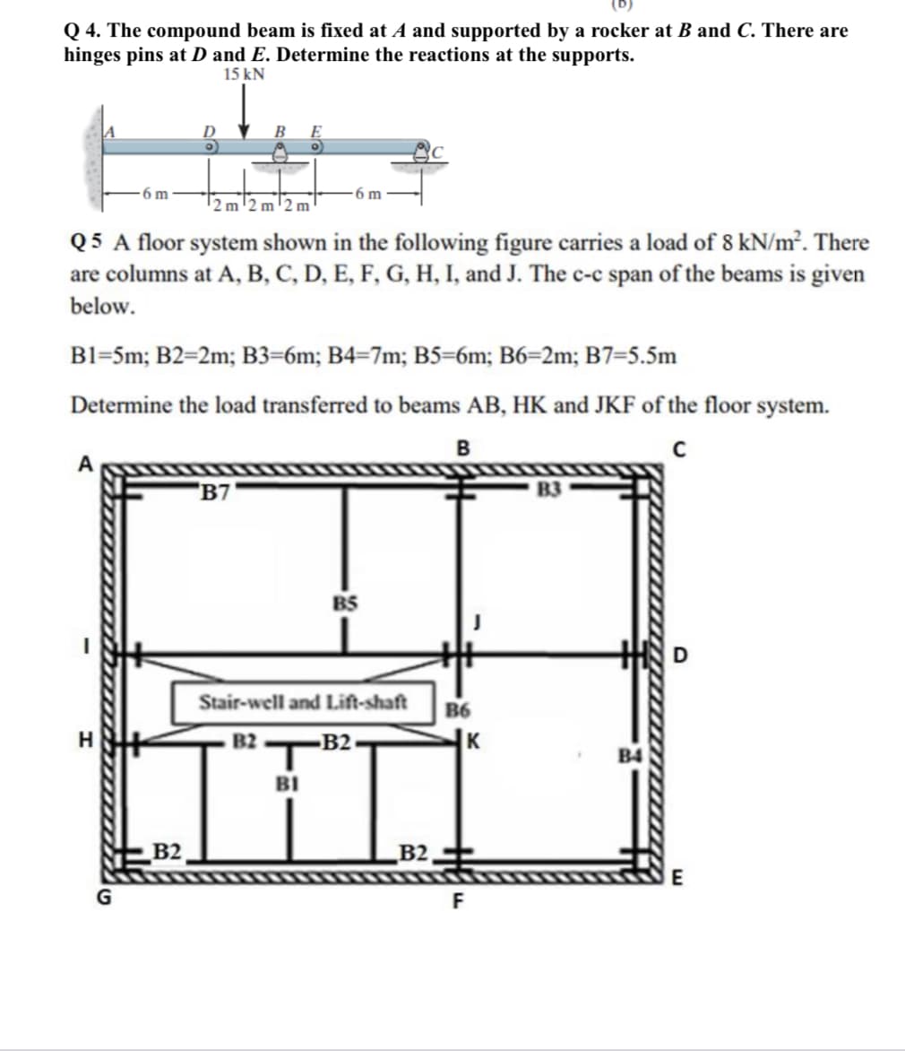 Q 4. The compound beam is fixed at A and supported by a rocker at B and C. There are
hinges pins at D and E. Determine the reactions at the supports.
15 kN
B
E
-6 m
6 m
2m 2 m 2 m
