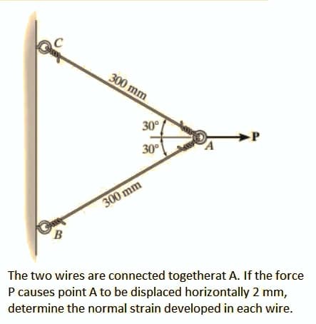 300 mm
30°
-P
30°
A
300 mm
B.
The two wires are connected togetherat A. If the force
P causes point A to be displaced horizontally 2 mm,
determine the normal strain developed in each wire.
