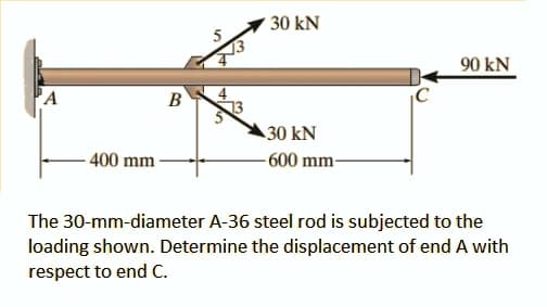 30 kN
5
90 kN
'A
B
13
30 kN
- 400 mm
- 600 mm-
The 30-mm-diameter A-36 steel rod is subjected to the
loading shown. Determine the displacement of end A with
respect to end C.
