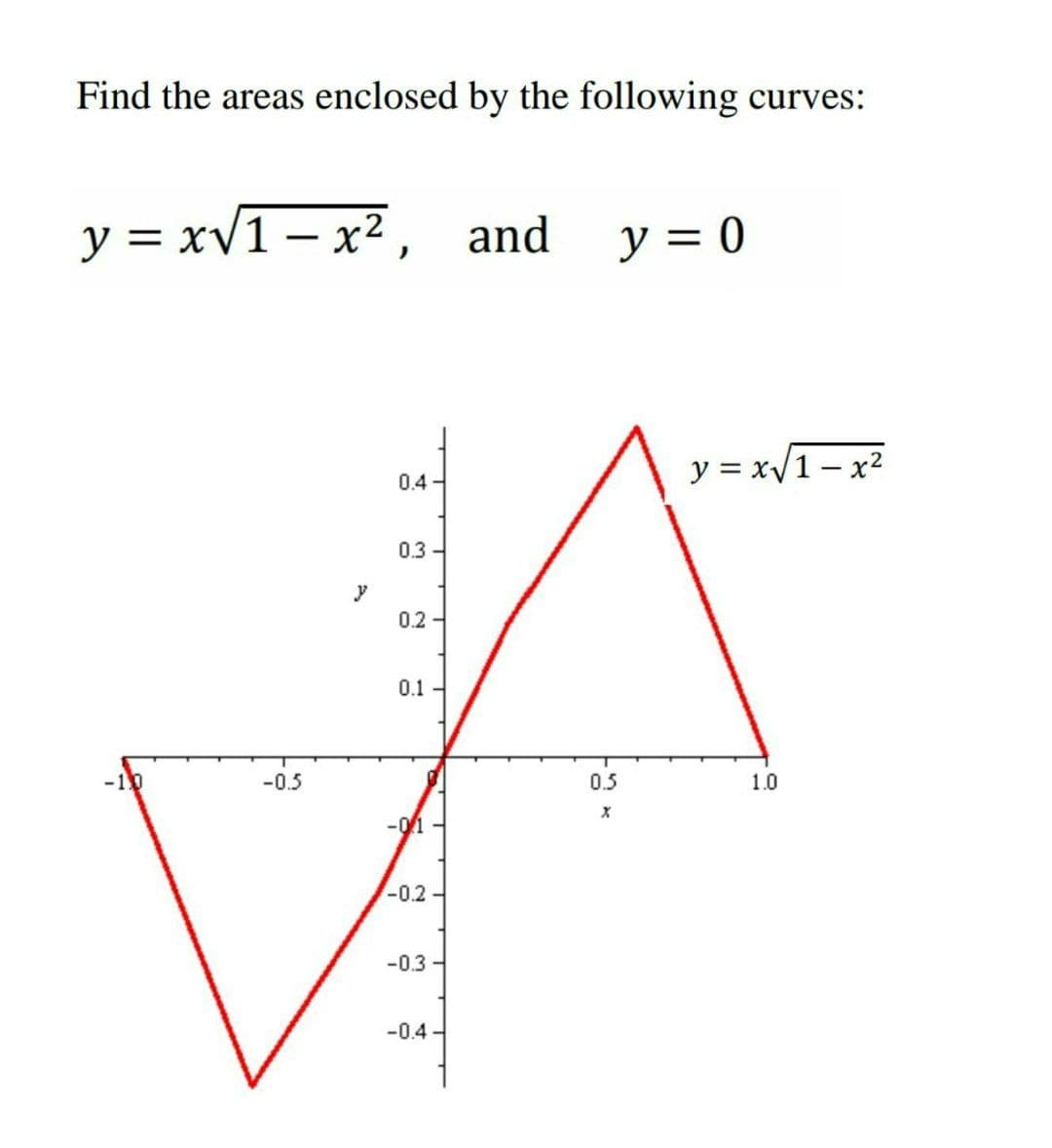 Find the areas enclosed by the following curves:
y = xv1– x², and
y = 0
XV
y = x/1 – x2
0.4-
0.3-
y
0.2-
0.1 -
10
-0.5
0.5
1.0
-01
-0.2 -
-0.3 -
-0.4 -
