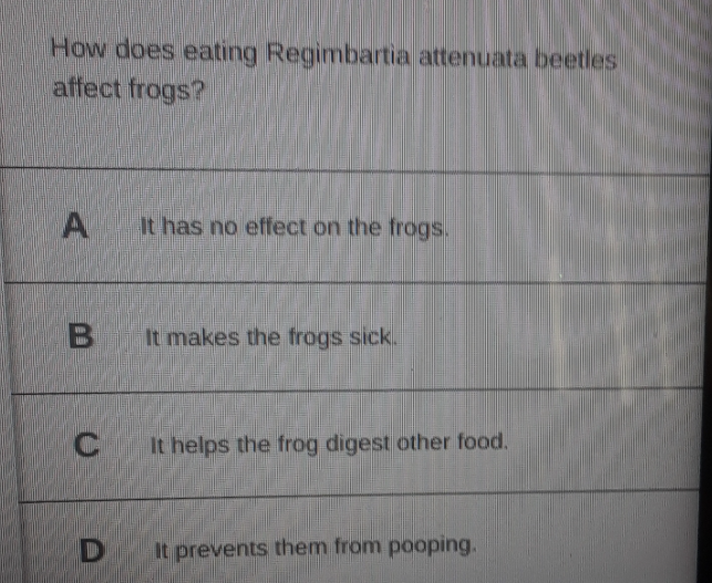How does eating Regimbartia attenuata beetles
affect frogs?
It has no effect on the frogs.
BIt makes the frogs sick.
It helps the frog digest other food.
DIt prevents them from pooping.
