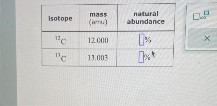 isotope
12 C
13 C
mass
(amu)
12.000
13.003
natural
abundance
0%
Про
☐
x10
X