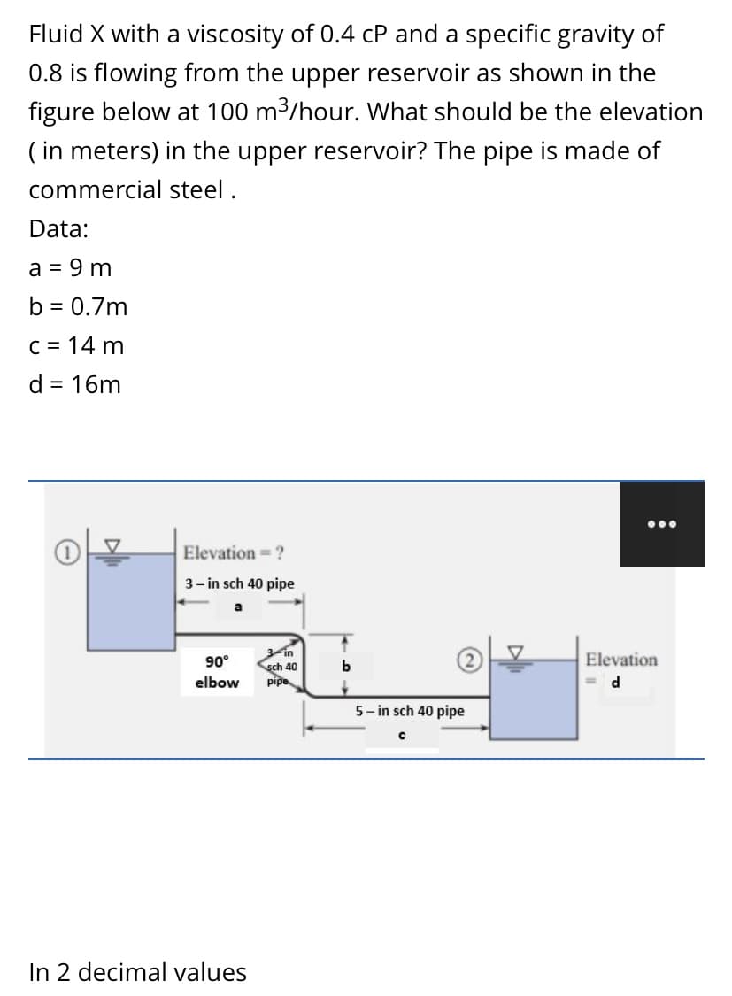 Fluid X with a viscosity of 0.4 cP and a specific gravity of
0.8 is flowing from the upper reservoir as shown in the
figure below at 100 m3/hour. What should be the elevation
( in meters) in the upper reservoir? The pipe is made of
commercial steel.
Data:
a = 9 m
b = 0.7m
C = 14 m
d = 16m
•..
Elevation = ?
3- in sch 40 pipe
a
90°
3 in
Elevation
sch 40
b
elbow
pipe
= d
5- in sch 40 pipe
In 2 decimal values
