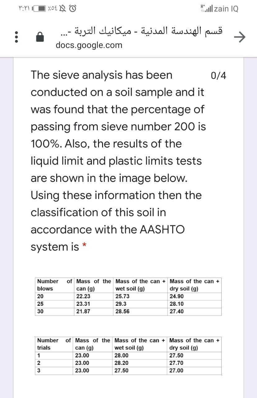 "ll zain IQ
قسم الهندسة المدنية - ميكانيك التربة -
...
docs.google.com
The sieve analysis has been
0/4
conducted on a soil sample and it
was found that the percentage of
passing from sieve number 200 is
100%. Also, the results of the
liquid limit and plastic limits tests
are shown in the image below.
Using these information then the
classification of this soil in
accordance with the AASHTO
system is
Number
of Mass of the Mass of the can + Mass of the can +
blows
can (g)
wet soil (g)
dry soil (g)
20
22.23
25.73
24.90
25
23.31
29.3
28.10
30
21.87
28.56
27.40
Number
of Mass of the Mass of the can + Mass of the can +
trials
can (g)
wet soil (g)
dry soil (g)
1
23.00
28.00
27.50
2
23.00
28.20
27.70
3
23.00
27.50
27.00
