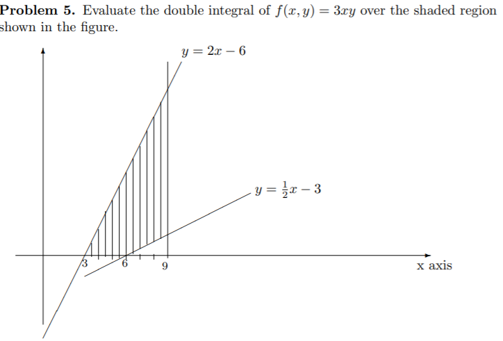 Problem 5. Evaluate the double integral of f (x, y) = 3xy over the shaded region
shown in the figure.
y = 2x – 6
y = }r – 3
x axis
