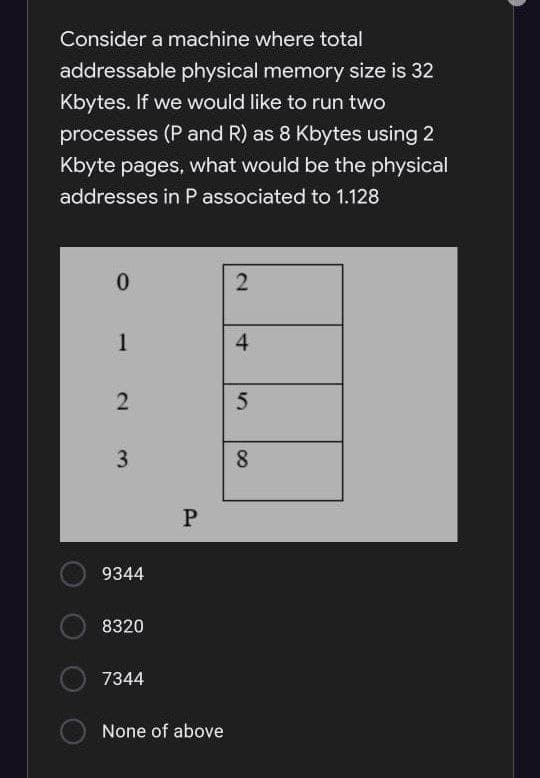 Consider a machine where total
addressable physical memory size is 32
Kbytes. If we would like to run two
processes (P and R) as 8 Kbytes using 2
Kbyte pages, what would be the physical
addresses in P associated to 1.128
0.
1
9344
8320
7344
None of above
4,
2.
3.
