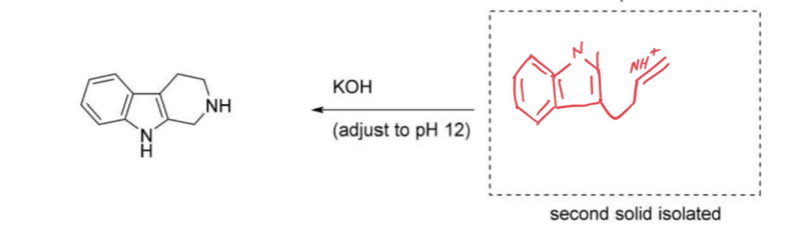 N
ZI
NH
KOH
(adjust to pH 12)
second solid isolated
