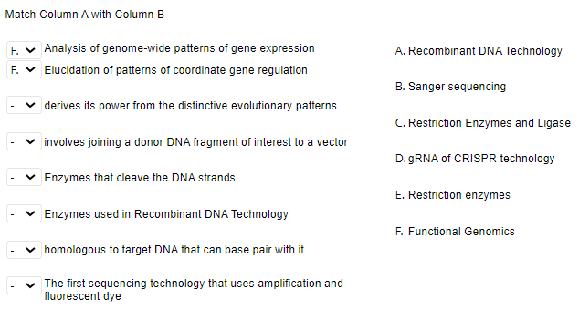 Match Column A with Column B
F. v Analysis of genome-wide patterns of gene expression
F. v Elucidation of patterns of coordinate gene regulation
A. Recombinant DNA Technology
B. Sanger sequencing
|derives its power from the distinctive evolutionary patterns
C. Restriction Enzymes and Ligase
v involves joining a donor DNA fragment of interest to a vector
D. GRNA of CRISPR technology
Enzymes that cleave the DNA strands
E. Restriction enzymes
Enzymes used in Recombinant DNA Technology
F. Functional Genomics
homologous to target DNA that can base pair with it
The first sequencing technology that uses amplification and
fluorescent dye
