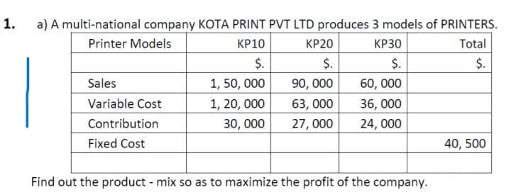 1.
a) A multi-national company KOTA PRINT PVT LTD produces 3 models of PRINTERS.
Printer Models
КР10
КР20
КР30
Total
$.
1, 50, 000
$.
$.
$.
Sales
90, 000
60, 000
Variable Cost
1, 20, 000
63, 000
36, 000
Contribution
30, 000
27, 000
24, 000
Fixed Cost
40, 500
Find out the product - mix so as to maximize the profit of the company.
