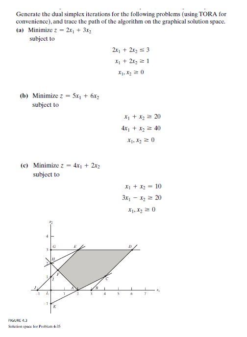 Generate the dual simplex iterations for the following problems (using TORA for
convenience), and trace the path of the algorithm on the graphical solution space.
(a) Minimize z = 2x, + 3xz
subject to
2x, + 2x2 = 3
X1 + 2x, 2 1
X1, X2 2 0
(b) Minimize z = 5x, + 6x2
subject to
X1 + x2 2 20
4x1 + x, 2 40
X1, X2 2 0
(c) Minimize z = 4x1 + 2x2
subject to
X1 + x2 = 10
Зх, — х, 20
X1, X2 2 0
D
4
FIGURE 4.3
Solution space for Problem 435
