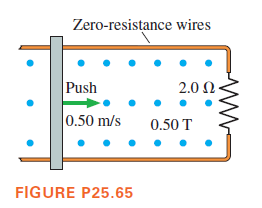 Zero-resistance wires
Push
2.0 N
0.50 m/s
0.50 T
FIGURE P25.65
