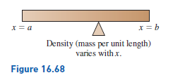 x = a
X = b
Density (mass per unit length)
varies withx.
Figure 16.68
