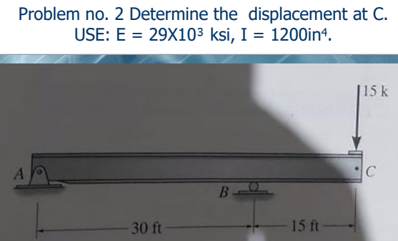 Problem no. 2 Determine the displacement at C.
USE: E = 29X10³ ksi, I = 1200in4.
115k
B-
30 ft
15 ft
