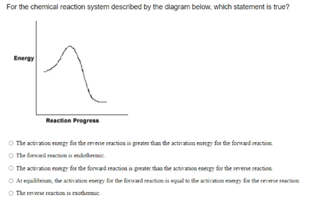 For the chemical reaction system described by the diagram below, which statement is true?
Energy
Reaction Progress
The activation energy for the reverse reaction is greater than the activation energy for the forward reaction.
O The forward reaction is endothermic.
O The activation energy for the forward reaction is greater than the activation energy for the reverse reaction.
O At equilibrium, the activation energy for the forward reaction is equal to the activation energy for the reverse reaction.
O The reverse reaction is exothermic.
