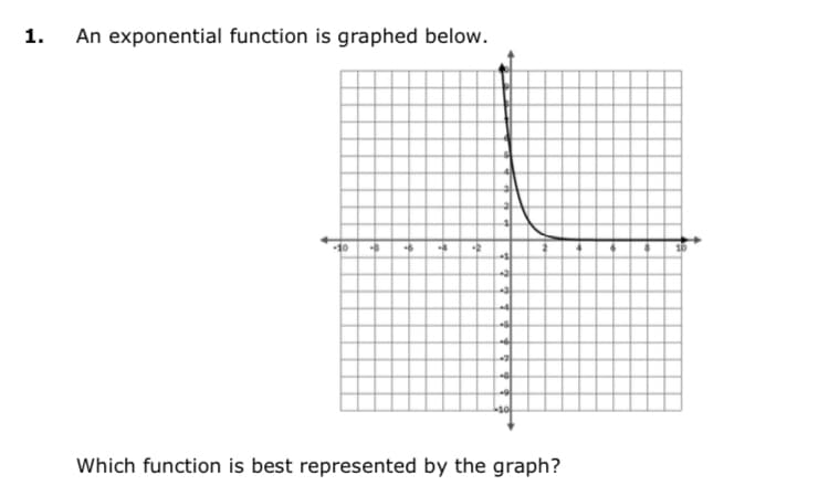 An exponential function is graphed below.
Which function is best represented by the graph?
1.
