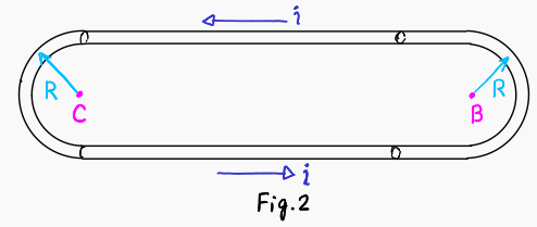 R
C
R
B
Fig.2
