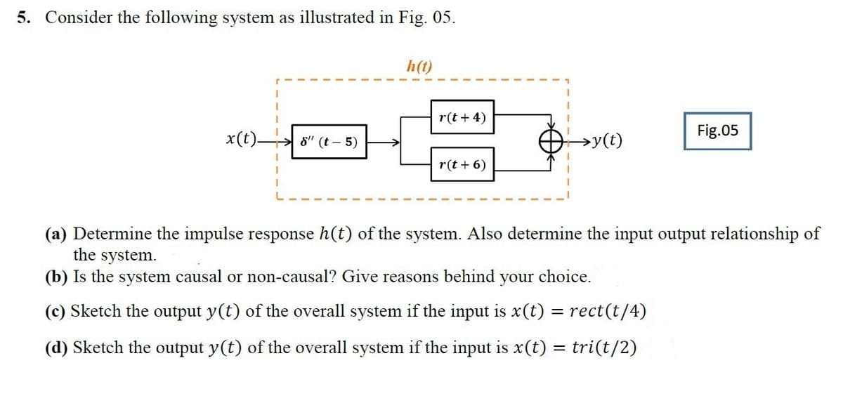 5. Consider the following system as illustrated in Fig. 05.
x(t)-
8" (t-5)
h(t)
r(t + 4)
r(t + 6)
Fig.05
(a) Determine the impulse response h(t) of the system. Also determine the input output relationship of
the system.
(b) Is the system causal or non-causal? Give reasons behind
your choice.
(c) Sketch the output y(t) of the overall system if the input is x(t) = rect(t/4)
(d) Sketch the output y(t) of the overall system if the input is x(t) = tri(t/2)